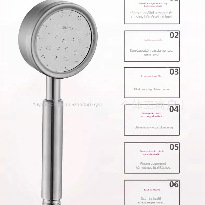 Rozsdamentes acél nyomás alatti zuhanyfej, forrázás- és esésálló, kézi állítható fúvóka, nagy vízkimenet, szögletes tetejű zuhanyfej szett