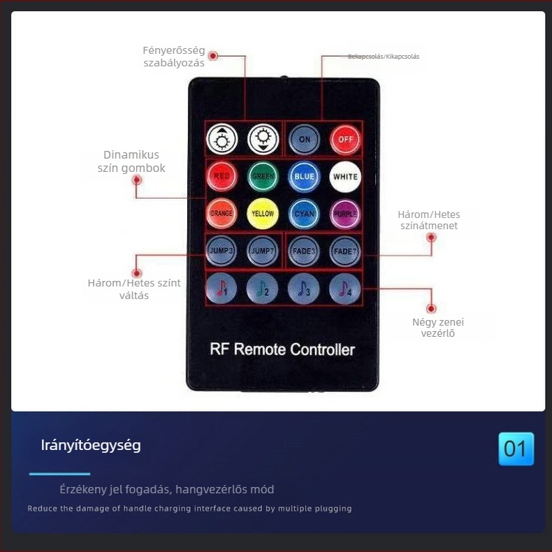 Autó hangulatvilágítás Autó száloptikai hangulatvilágítás Autó száloptikai világítás Semleges LED zene Autó dekorációs világítás Száloptikai világítás
