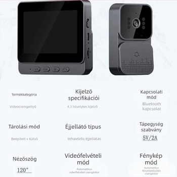 M10 vezeték nélküli videós kapucsengő, 4,3 hüvelykes kijelzővel, otthoni intelligens, kétirányú kaputelefonnal, videómegfigyeléssel, határokon átnyúló kiválasztással