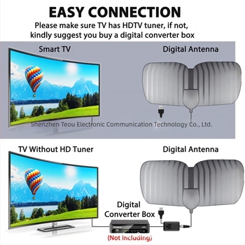 2023 Új univerzális beltéri kültéri digitális TV antenna HDTV antenna DVB-T2 HDTV antenna