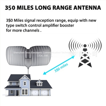 2023 Új univerzális beltéri kültéri digitális TV antenna HDTV antenna DVB-T2 HDTV antenna