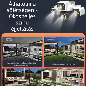 Mini háromlencsés, háromképernyős, többszögű megfigyelőrendszer, vezetékes/Wifi hálózati megfigyelőkamera, kültéri, vízálló