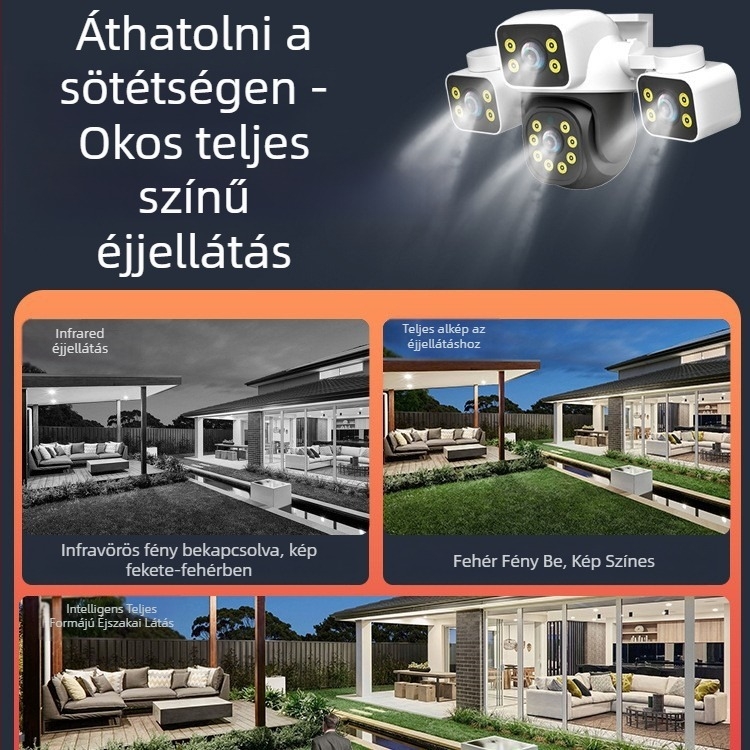 Mini háromlencsés, háromképernyős, többszögű megfigyelőrendszer, vezetékes/Wifi hálózati megfigyelőkamera, kültéri, vízálló