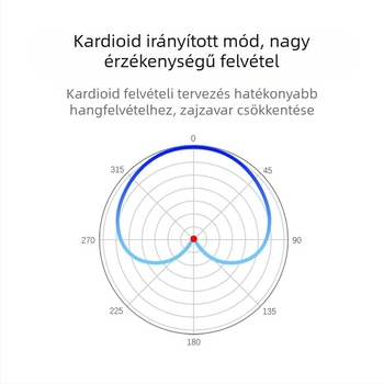 Testreszabott Ksm8 professzionális színpadi vezetékes mikrofon számítógépes otthoni hangszerfelvételhez dinamikus mikrofon