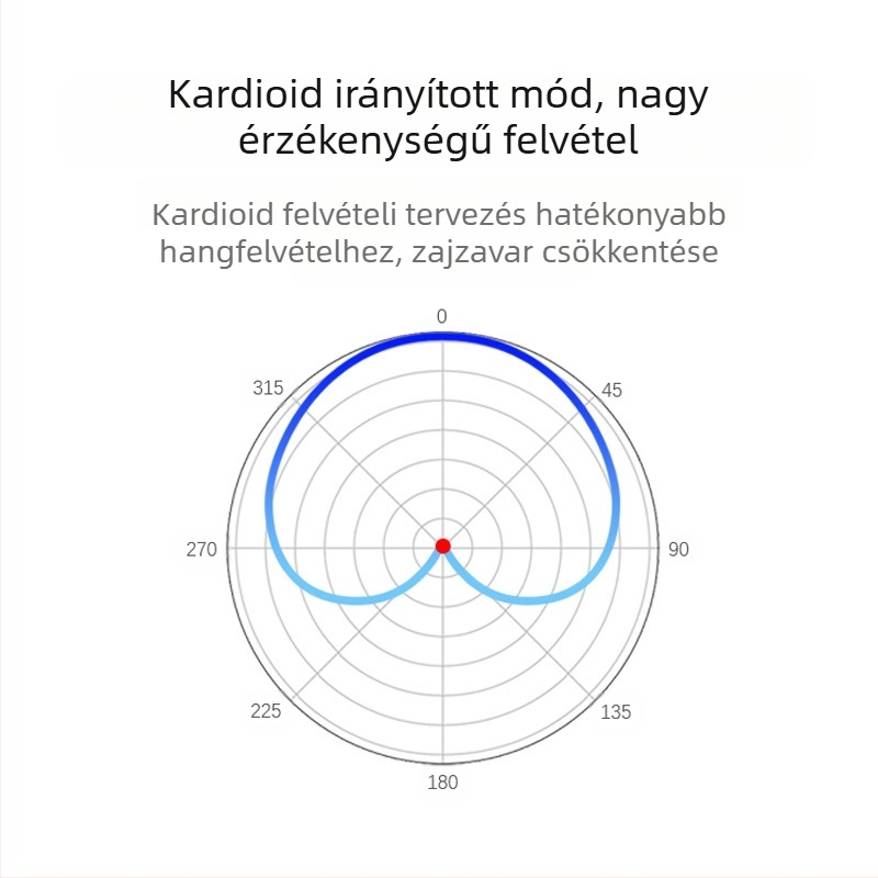 Testreszabott Ksm8 professzionális színpadi vezetékes mikrofon számítógépes otthoni hangszerfelvételhez dinamikus mikrofon