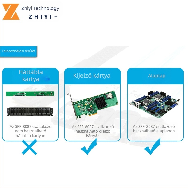 Mini SAS 8087 - 4 SATA SAS 36p - SATA3.0 SSD adatkábel előre