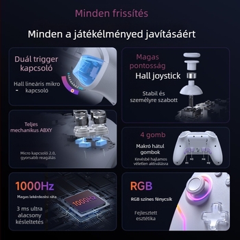 Easysmx Gamepad X20 Hall Trigger kettős üzemmódú kapcsoló + levehető Hall Rocker + teljes mechanikus billentyűk