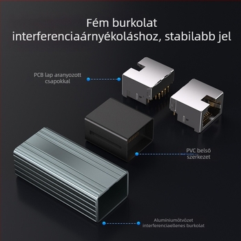 Super 6. osztályú árnyékolású, kétfejű hálózati portadapter, RJ45 Network Direct, 10 gigabites hálózati vezetékes dokkolófej-hosszabbító