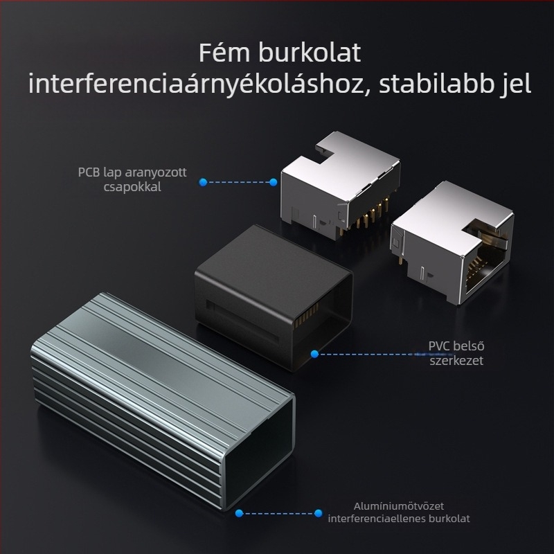 Super 6. osztályú árnyékolású, kétfejű hálózati portadapter, RJ45 Network Direct, 10 gigabites hálózati vezetékes dokkolófej-hosszabbító