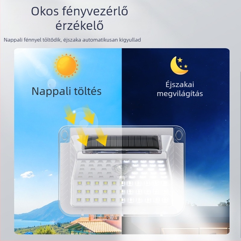 Forró eladás 2023 új LED napelemes vízálló indukciós lámpa kültéri udvari fali lámpa LED napelemes fali lámpa COB