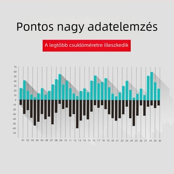 Eggshell Workshop ergonomikus egérpad megelőző egér csuklópárna szilikon csuklópárna csuklópárna