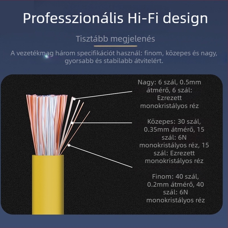 YYTCG hangszóróvonal lázas minőségű audiovonal egykristályos réz ezüstözött hangszóróerősítő tiszta réz hifi audiovonal szétszórt vonal