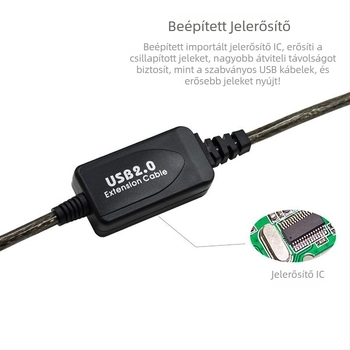 USB2.0 hosszabbító kábel 5,1 m 15 m USB dugasz-nő jelerősítő chipes adathosszabbító kábellel