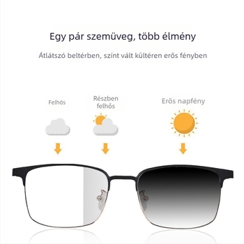 Zenehallgatás határokon át, Okosszemüvegek, Bluetooth-os szemüvegek, Kék fény fotokromatikus szemüvegek, Telefonos napszemüvegek, Cserélhető lencsék, Vezetés és navigáció