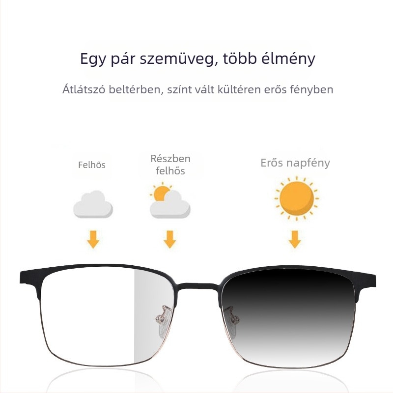 Zenehallgatás határokon át, Okosszemüvegek, Bluetooth-os szemüvegek, Kék fény fotokromatikus szemüvegek, Telefonos napszemüvegek, Cserélhető lencsék, Vezetés és navigáció