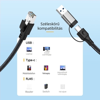 Dupla fejű c/usb - RJ45 TYPEc mobiltelefon számítógép - hálózati port rj45 ethernet átalakító gigabit
