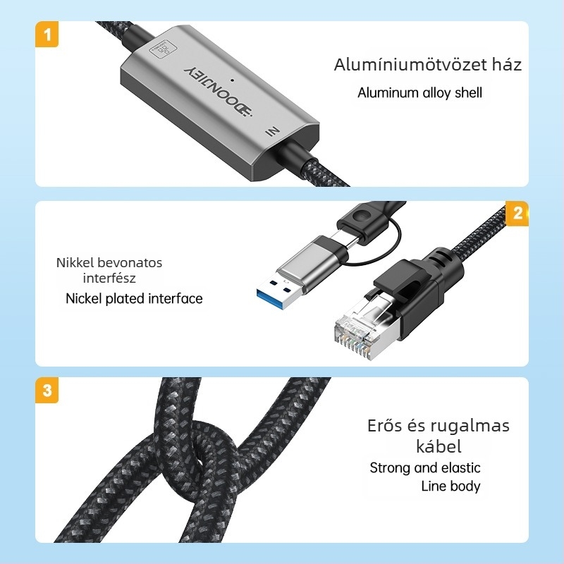 Dupla fejű c/usb - RJ45 TYPEc mobiltelefon számítógép - hálózati port rj45 ethernet átalakító gigabit