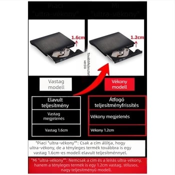 Gyártó export dedikált semleges USB 3.0 külső DVD-író, valódi ultravékony lejátszó, 8 sebességes D9 író