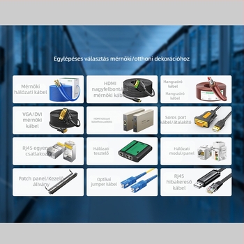 Hálózati kábel 6-os kategóriájú gigabites nyolcmagos csavart érpáras hálózati kábel Kiváló minőségű számítógép-csatlakozókábel Nw102 jumper