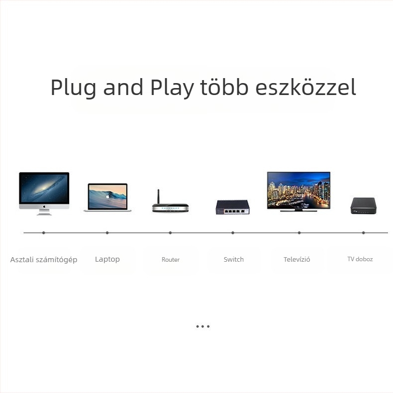 Hálózati kábel 6-os kategóriájú gigabites nyolcmagos csavart érpáras hálózati kábel Kiváló minőségű számítógép-csatlakozókábel Nw102 jumper