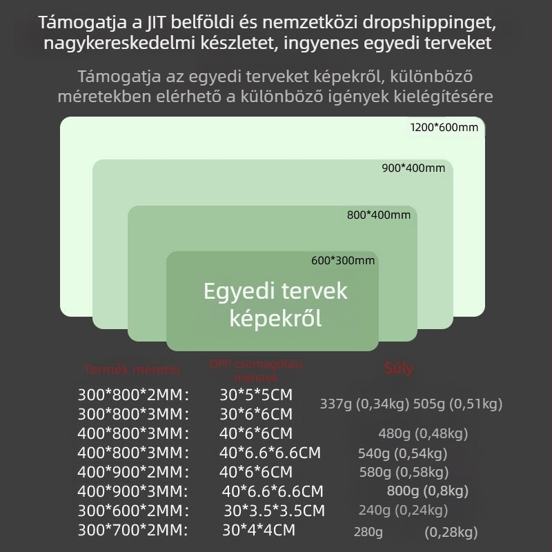 Egérpad Egyedi Vidra és Tavirózsa Játékos Egérpad Csúszásmentes Otthoni Számítógép Laptop Asztali Pad Asztali
