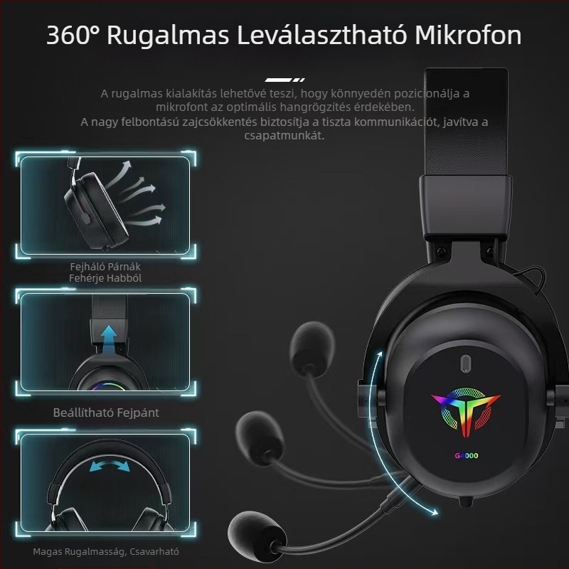 Határokon átnyúló új RGB fejre szerelhető játék headset mikrofonnal, vezetékes számítógéppel, hosszú távú viselettel, nem árt a közvetlen gyári értékesítésnek