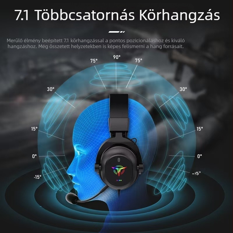 Határokon átnyúló új RGB fejre szerelhető játék headset mikrofonnal, vezetékes számítógéppel, hosszú távú viselettel, nem árt a közvetlen gyári értékesítésnek