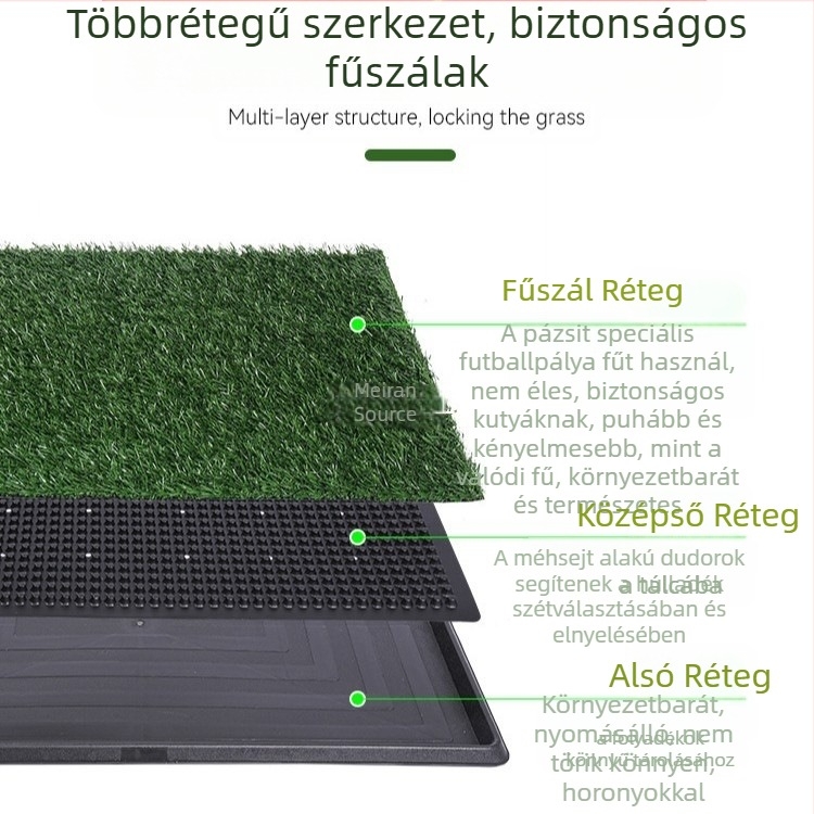 Határokon átnyúló arany színű kisállat-gyep WC-szőnyeg beltéri fű kutya WC használható csere vizeletpárna vízálló mosható kutya vizeletpárna