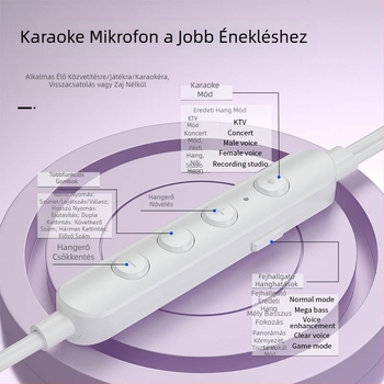 Speciális fejhallgató K-song Anchor Live hangkártyához, hangváltós fejhallgató, sztereó hangváltós fejhallgató Apple 15 Huawei készülékhez