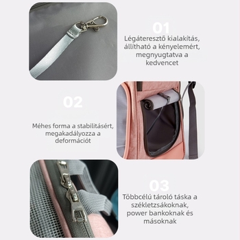 Új kisállat hátizsák, hordozható macska hátizsák, lélegző hálós, ventilátoros macska hátizsák