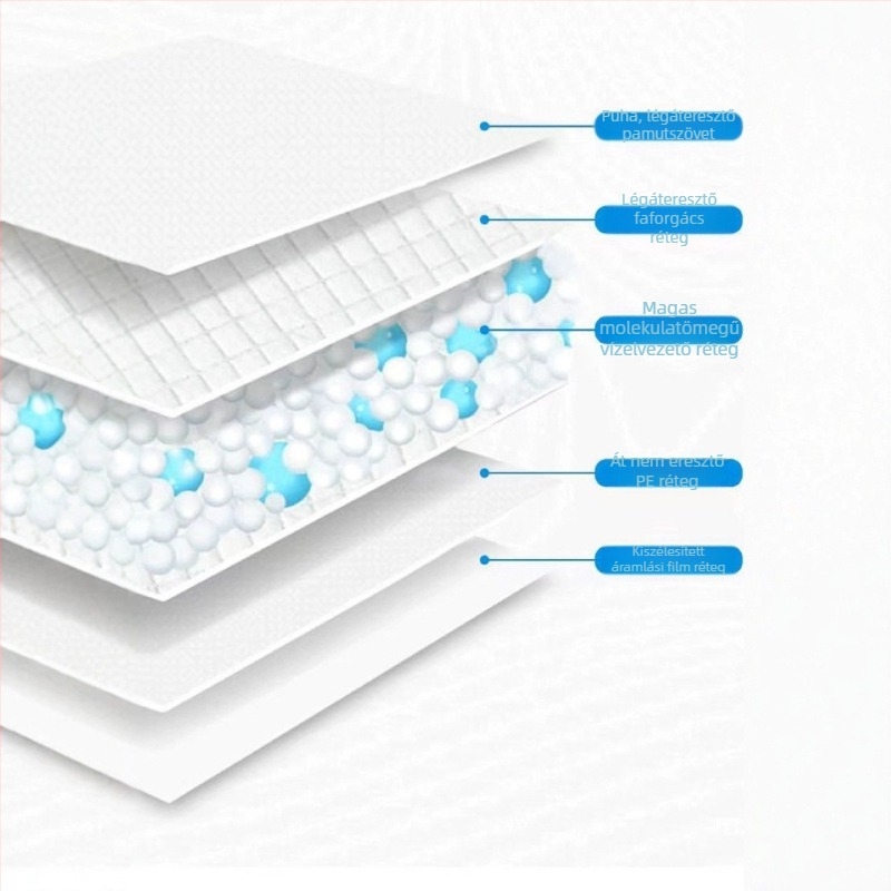 Kisállatpelenkák, Kutyapelenkák, Kisállat-kellékek, Azonnali szívás, Szivárgásmentes eldobható pelenkabetétek, Pelenkabetétek, Gyári kisállat-pelenkák