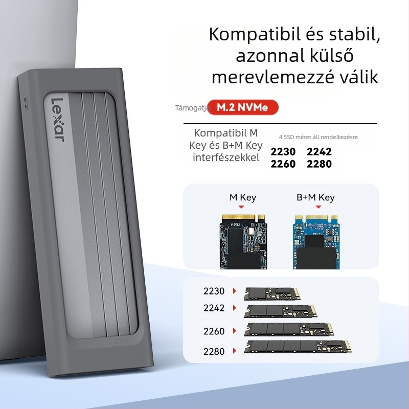 Lexa E10/E6/E300/E350 mobil merevlemezház M.2 NVMe/SATA protokoll Type-C 3.2