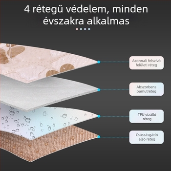 Kisállat pelenkabetét mosható vizelet elleni csúszásgátló macska- és kutyapelenka ismételt nedvszívó pelenka kiképző kutyapelenka pelenka