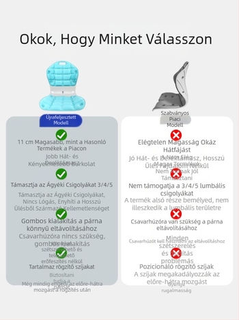 Irodai párnakorrekciós háttámla deréktámasz hosszú üléshez fáradtság nélkül, ergonomikus otthoni székpárna terhes nők számára