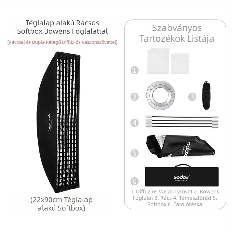 Shen Niu godox 22*90 30*120 35*140 35*160 Stúdió világítás Baorongkou rácsos lágy fénydoboz