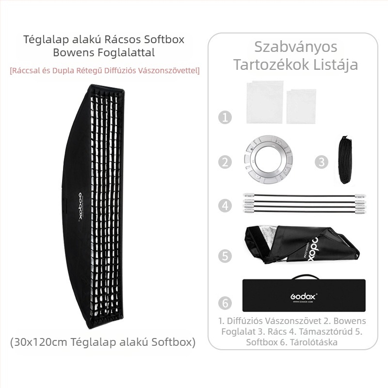 Shen Niu godox 22*90 30*120 35*140 35*160 Stúdió világítás Baorongkou rácsos lágy fénydoboz