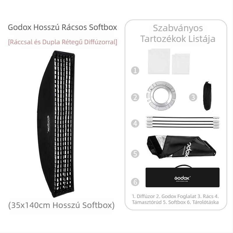 Shen Niu godox 22*90 30*120 35*140 35*160 Stúdió világítás Baorongkou rácsos lágy fénydoboz