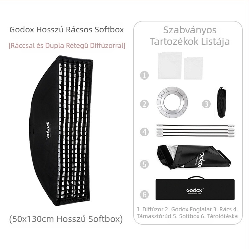 Shen Niu godox 22*90 30*120 35*140 35*160 Stúdió világítás Baorongkou rácsos lágy fénydoboz