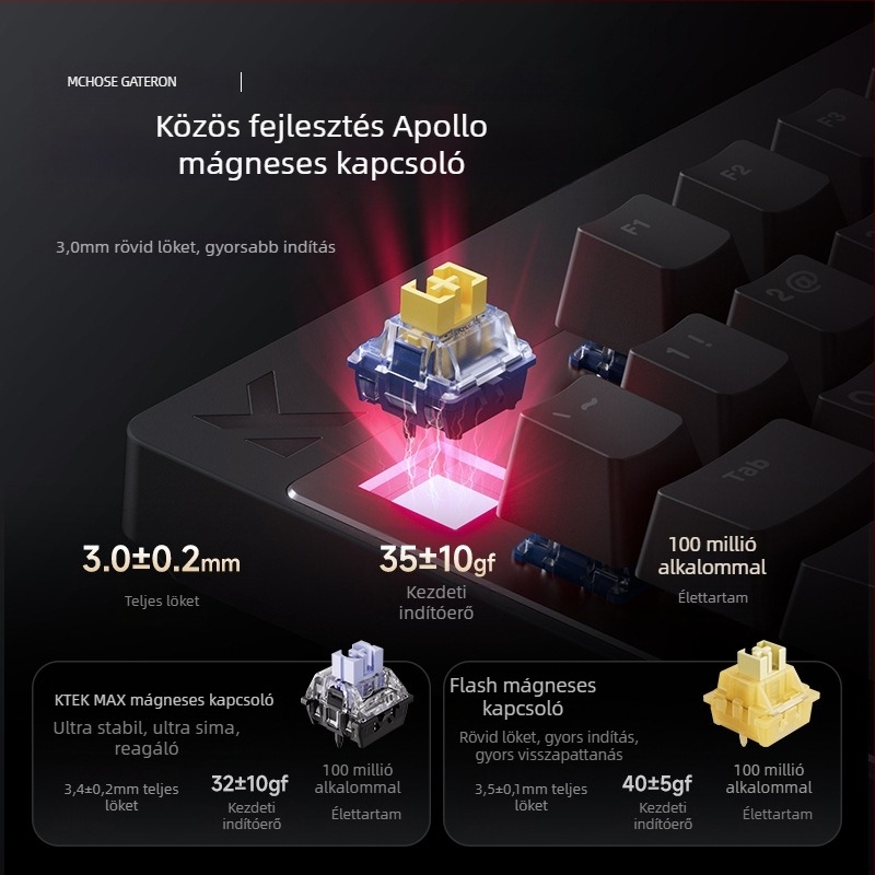 Mchose Mix87 mágneses tengelyű e-sport mechanikus billentyűzet Argb világításeffektussal, testreszabott játékhoz való vezetékes billentyűzet