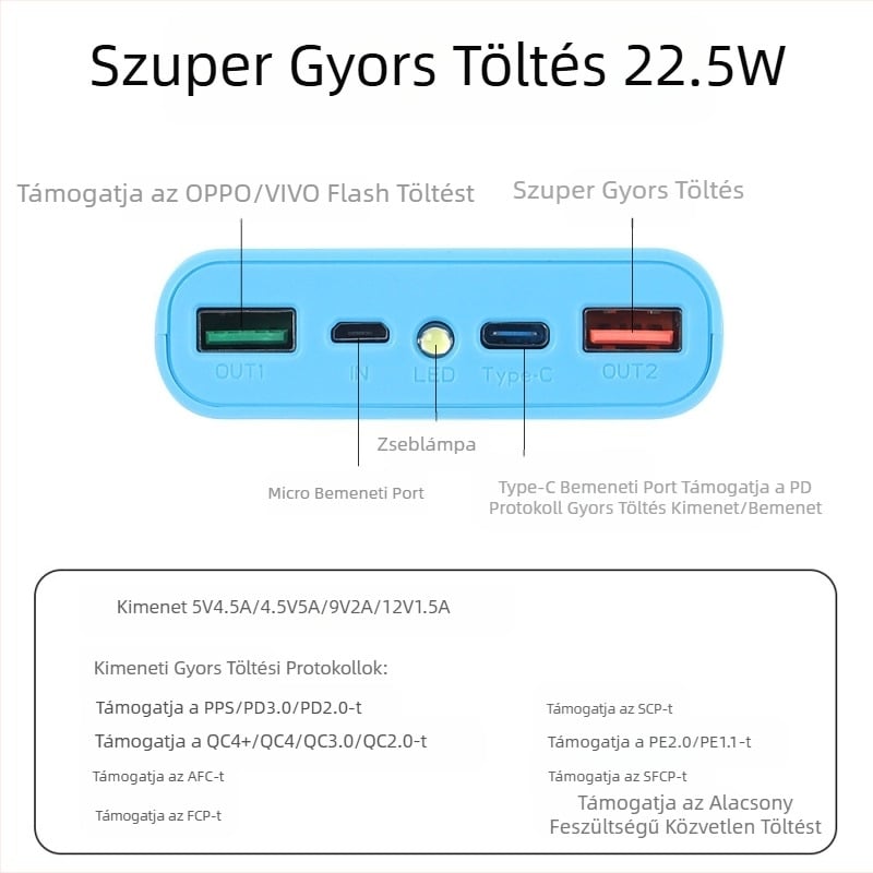 4 db 18650 gyorstöltő 22,5 W-os mobil tápegység, hegesztésmentes töltőkészlet, Treasure Flash töltőkészlet, levehető
