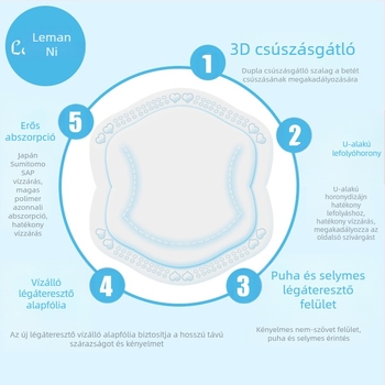 Túlcsordulásgátló melltartóbetét, eldobható, ultravékony, szülés utáni nyári, vékony, szivárgásmentes kismama melltartóbetét, kismama mell túlcsordulásgátló betét