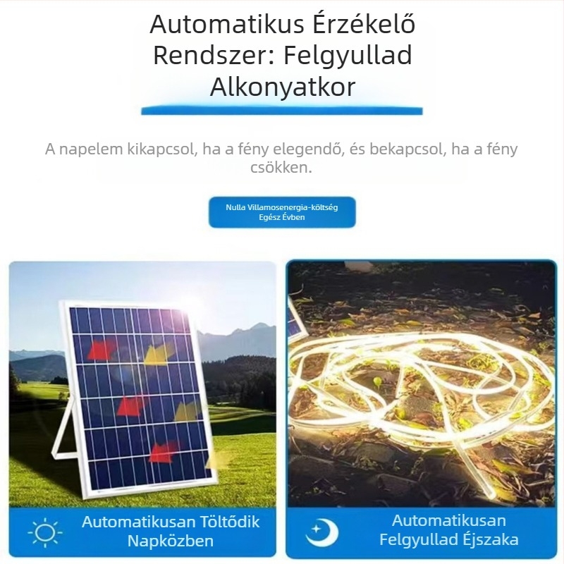 Új napelemes lámpa kültéri, vízálló, szuperfényes udvari erkéllyel, kerti hangulatvilágítással, villa eresz LED-es fénysávval