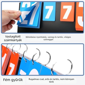 F501 eredményjelző négypozíciós felpattintható tábla többfunkciós felpattintható tábla kosárlabda tollaslabda nem szabványos fehér doboz felpattintható tábla