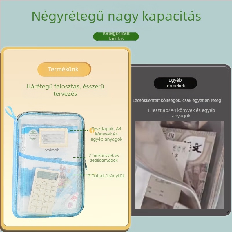 L alakú, nagy nyílású tesztpapír tárolózsák, nagy kapacitású tesztpapír tárolózsák, oktatótáska, hálós, hordozható irattartó táska nagykereskedelemben