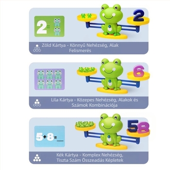 Gyermekek digitális béka egyensúly korai nevelési játék játék intelligencia fejlesztés baba kognitív logika gondolkodás tréning