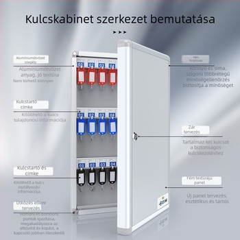 Kulcstartó doboz Falra szerelhető kezelődoboz Ingatlanügynökségi kulcsszekrény Kezelőszekrény Autókulcs-tároló doboz Falra szerelhető
