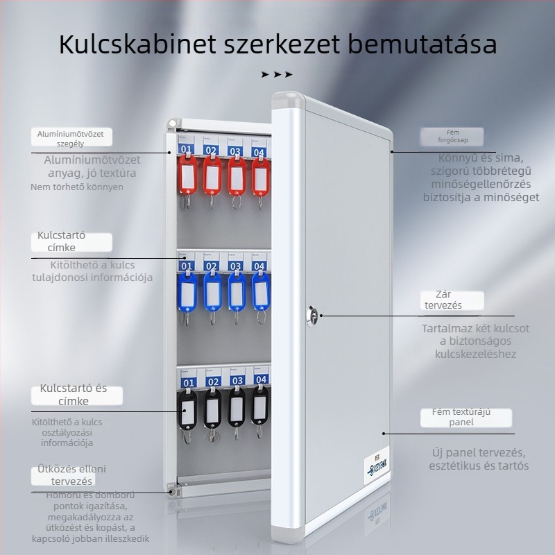Kulcstartó doboz Falra szerelhető kezelődoboz Ingatlanügynökségi kulcsszekrény Kezelőszekrény Autókulcs-tároló doboz Falra szerelhető