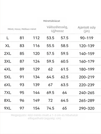 Tavaszi és őszi divatos minőségi férfi ruházat Elegáns, mindenhez illő kapucnis kabát, vastag, bevonatú, plus size, laza, középhosszúságú férfi dzseki