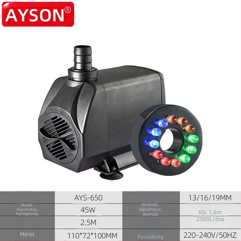 110V/220V megvilágított kézműves sziklakert szökőkút folyóvíz keringető szivattyú USA/Európa/Egyesült Királyság/Ausztrália Amazon kínálat