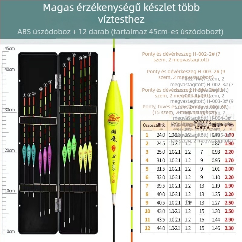Nagy érzékenységű úszóruha Merész és szemet gyönyörködtető teljes vízi fenékhorgászathoz Sekély vízi datolyahalas horgászathoz Carassius Carassius auratus Merész és vastag farokbójás horgászeszközök